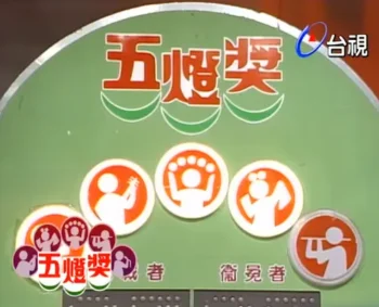 綜藝節目《五燈獎》台視畫面截圖